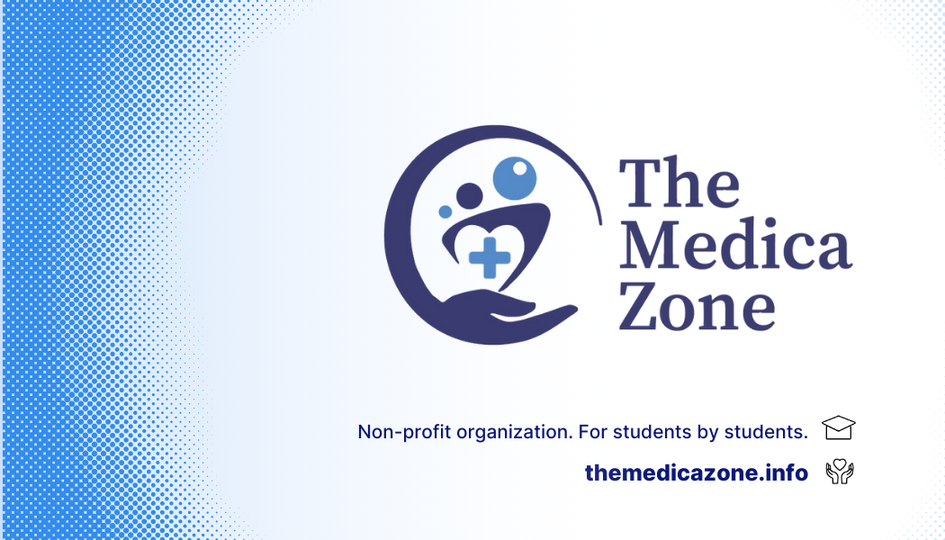Business card front: The Medica Zone logo with tagline